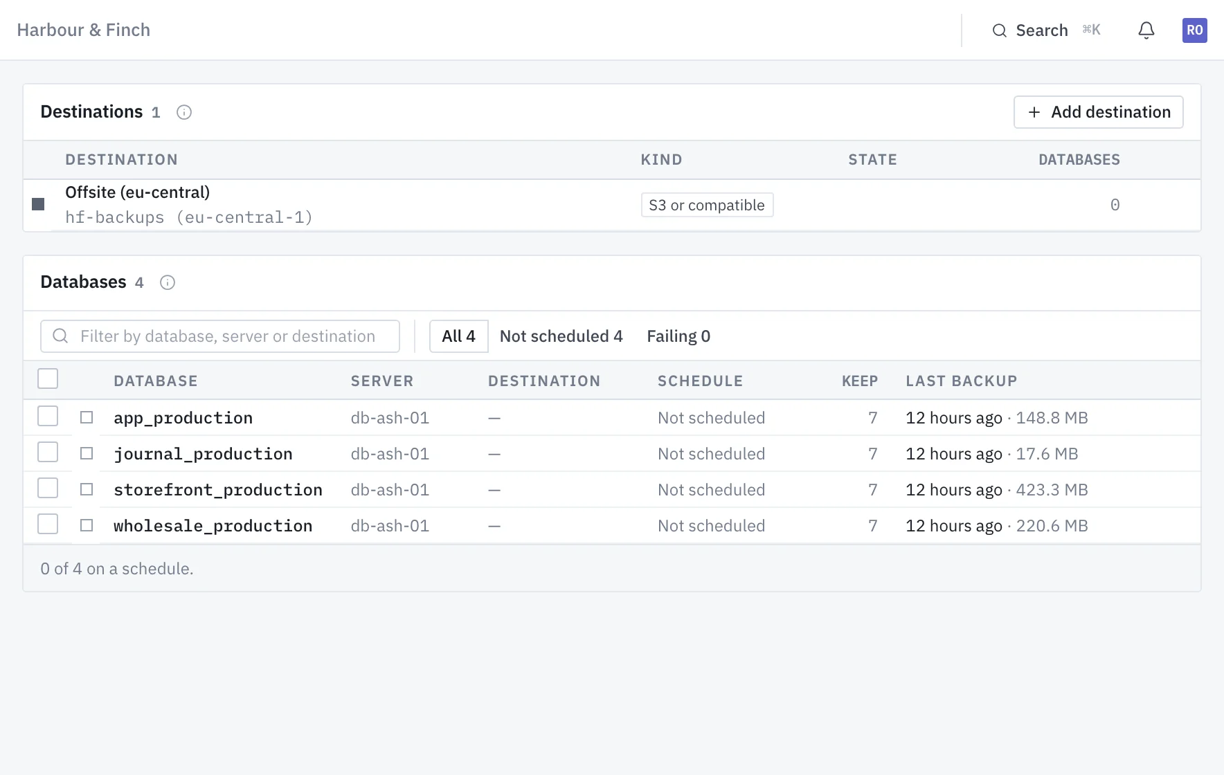 The backups page: an S3 destination and four PostgreSQL databases with their last backup and size.
