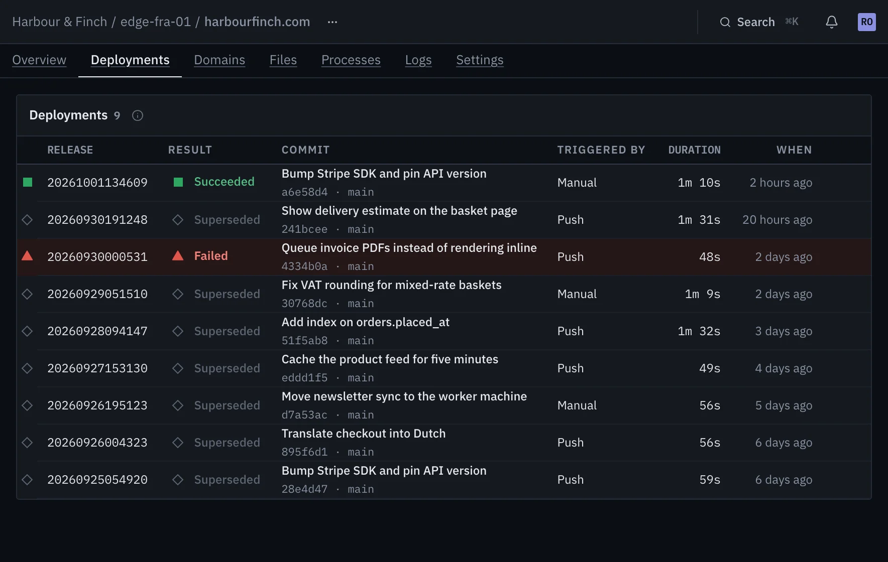A site's deployments: releases, their outcome, the commit and who or what started each one.