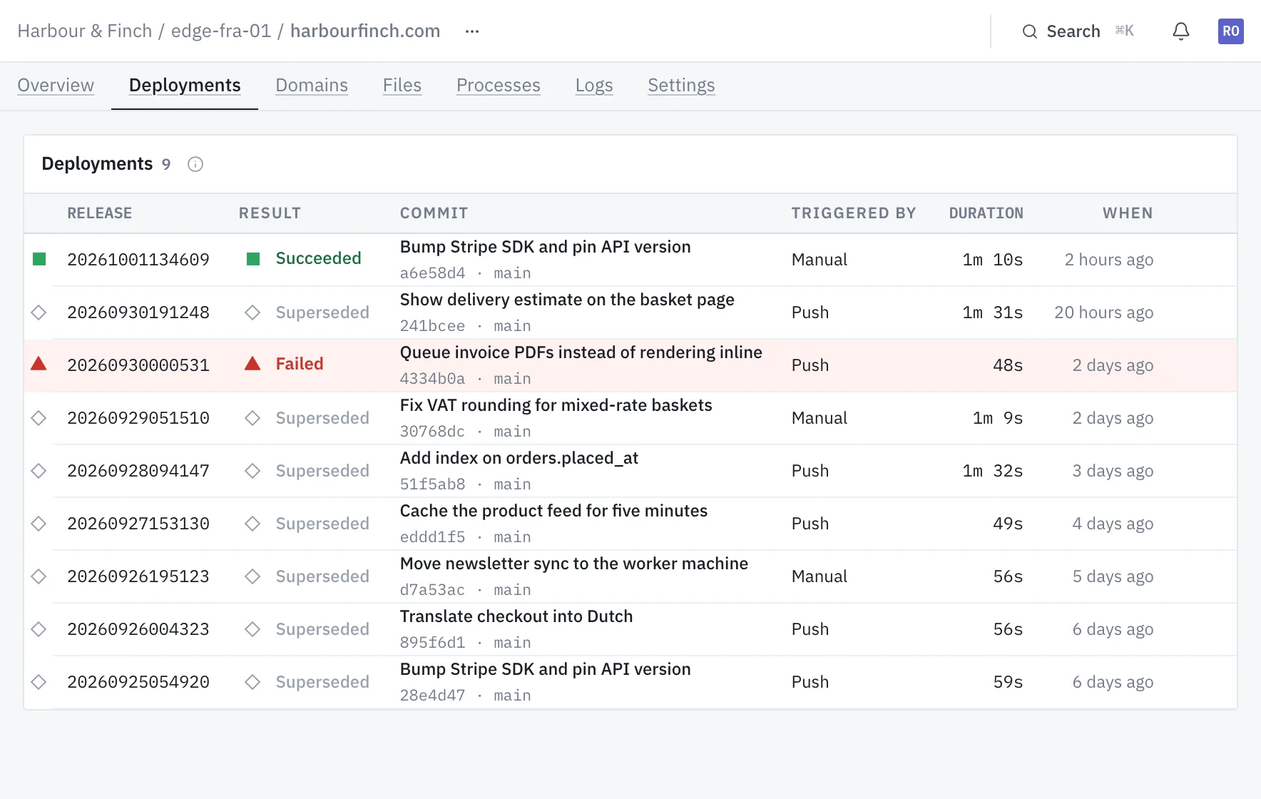 A site's deployments: releases, their outcome, the commit and who or what started each one.