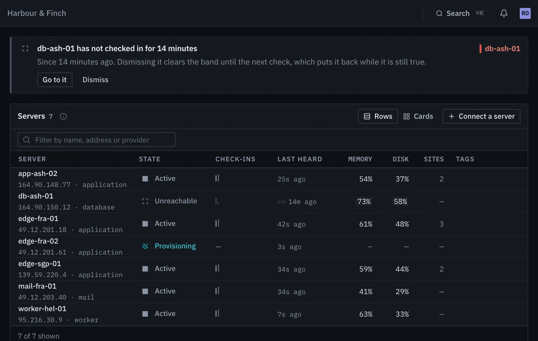 The server list during an incident: a band saying db-ash-01 has not checked in for 14 minutes, that one row hatched as unreachable, and the rest still grey.